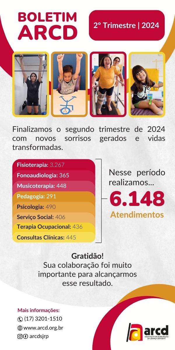 Boletim 2º Trimestre 2024